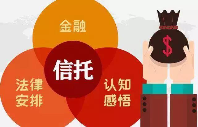 中證金服：信托投資正逢其時(shí)，前景廣闊！