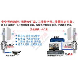 艾威企業(yè)級無線中繼器 為工廠無線監(jiān)控設(shè)備搭建穩(wěn)定可靠的網(wǎng)絡(luò)橋梁